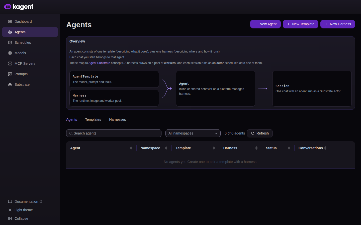 The Agents page, listing agents, templates, and harnesses